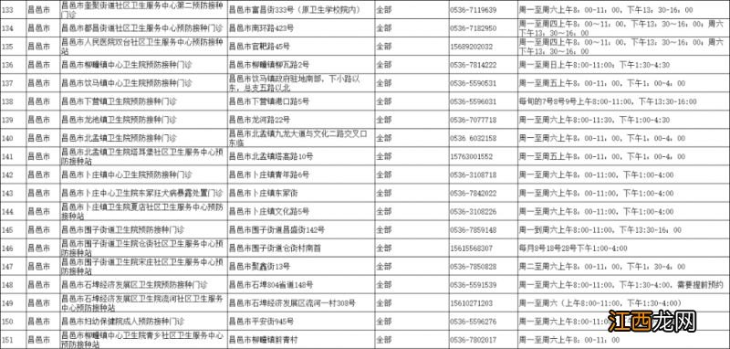 潍坊市老年人新冠病毒疫苗接种门诊时间 潍坊市老年人新冠病毒疫苗接种门诊