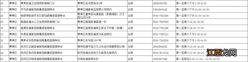 潍坊市老年人新冠病毒疫苗接种门诊时间 潍坊市老年人新冠病毒疫苗接种门诊