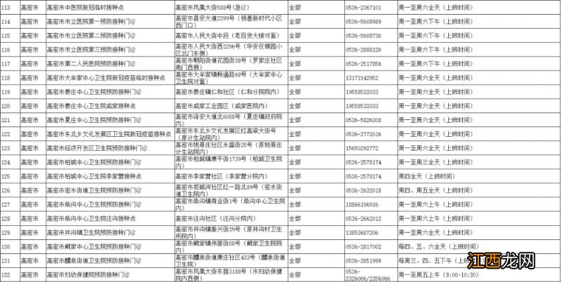 潍坊市老年人新冠病毒疫苗接种门诊时间 潍坊市老年人新冠病毒疫苗接种门诊