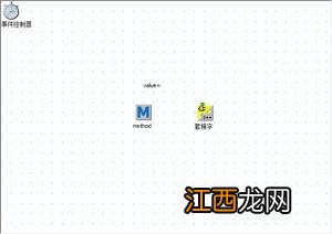 套接字是什么组合 套接字是什么