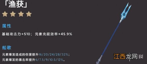 原神渔获适合谁用 原神渔获适用角色解析