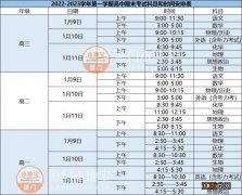 厦门期末考试时间2022下学期 厦门期末考试时间2020