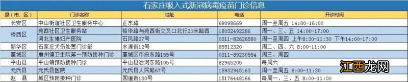 石家庄吸入式新冠疫苗接种最新消息 石家庄新冠疫苗接种政策