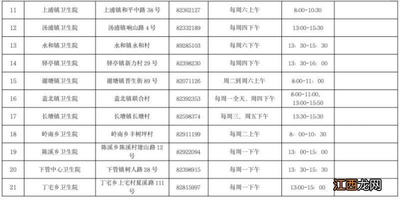 绍兴上虞区新冠疫苗接种点一览表图片 绍兴上虞区新冠疫苗接种点一览表