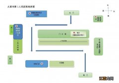 太原市第二人民医院专家出诊时间 太原市第二人民医院就诊须知