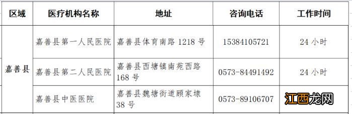 嘉兴嘉善县24小时发热门诊名单汇总 永嘉县发热门诊