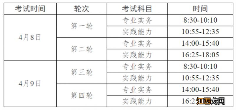 河南护士资格证考试时间 2023年度廊坊护士资格证考试时间+地点