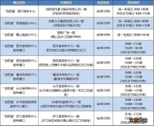 合肥工会公交卡50元网点充值点 合肥工会福利公交卡充值点