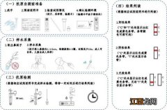 烟台抗原自测操作流程