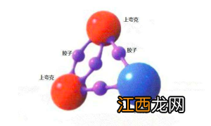 带正电的粒子在磁场中受力 带正电的粒子