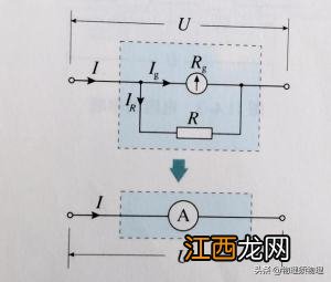 电流表和电压表的读数方法 电流表和电压表