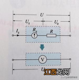 电流表和电压表的读数方法 电流表和电压表