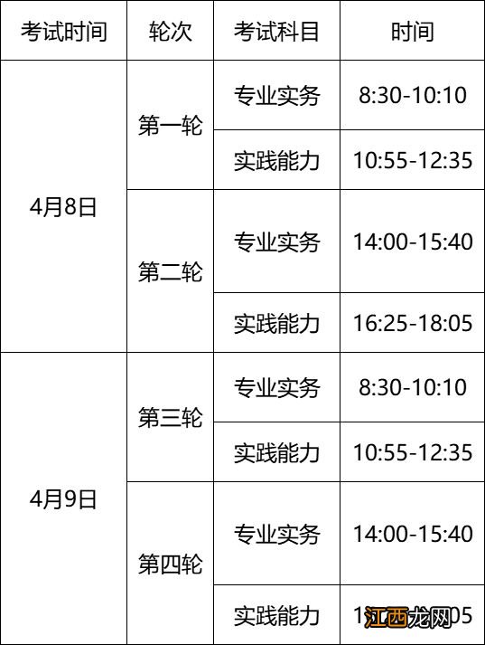 2023年度全国护士执业资格考试安徽考区芜湖考点公告