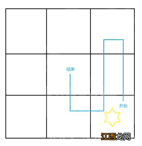 原神仙灵寻宝怎么解谜 原神仙灵寻宝特殊宝藏