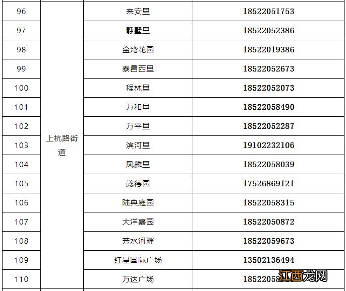 天津市河东区医保政务服务中心电话 天津河东区就医保障与生活服务电话