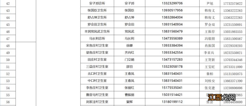 2022唐山高新区新冠肺炎咨询热线 2022唐山高新区新冠肺炎咨询热线电话号码