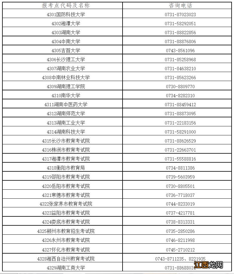 最新 2023湖南考研防疫政策 2021湖南硕士研究生考试疫情