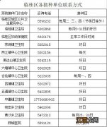 桂林市临桂区新冠疫苗接种时间安排表 桂林市临桂区新冠疫苗接种时间安排