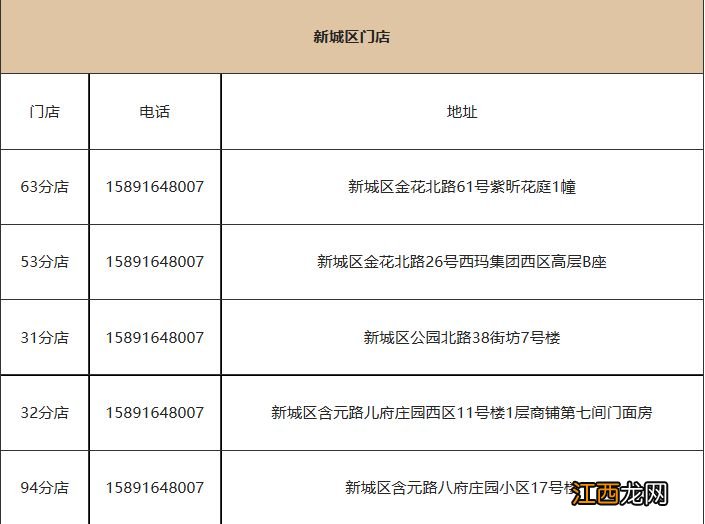 西安40万片退烧药怎么领 西安退烧药恢复销售