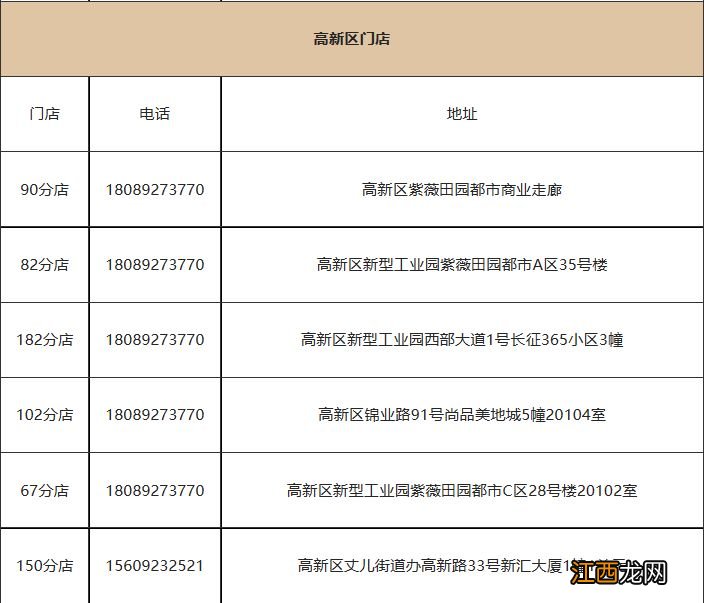 西安40万片退烧药怎么领 西安退烧药恢复销售