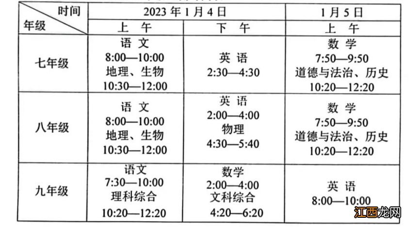 襄阳襄州区2022-2023学年度上学期初中期末考试时间+题型安排