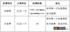 2023中山市阜沙天德幼儿园秋季招生公告