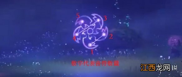 原神神樱大祓任务触发条件 原神神樱大祓任务通关流程图文攻略