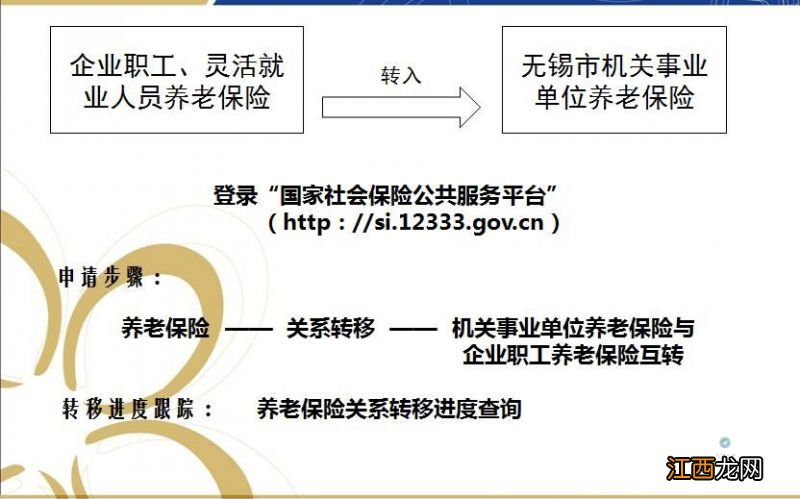 进无锡机关事业单位后养老关系如何转移？