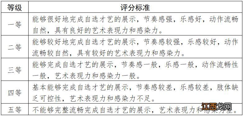 天津高校艺术类专业统一考试说明