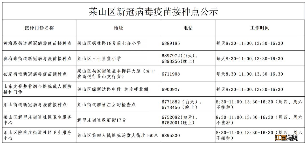 2023年烟台莱山区元旦春节期间新冠疫苗接种通知