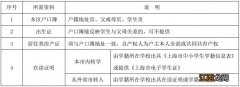 2023上海徐汇区小学初中转学资料 上海2021徐汇区小学转校规定