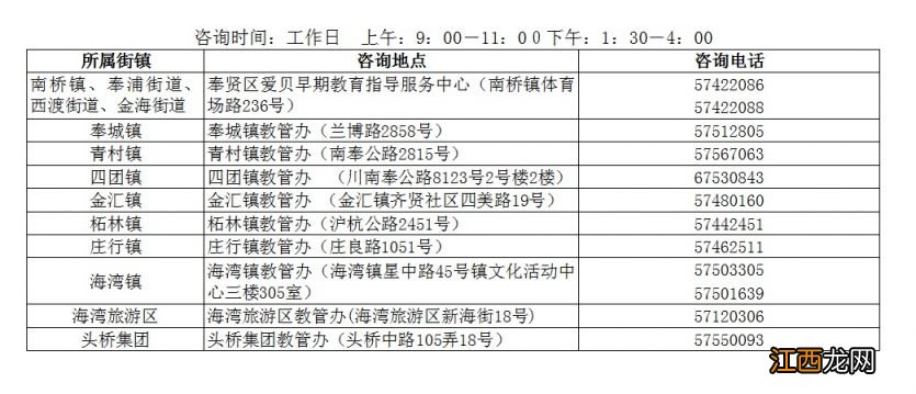 2023上海奉贤区幼儿园转学政策 2023上海奉贤区幼儿园转学政策如何