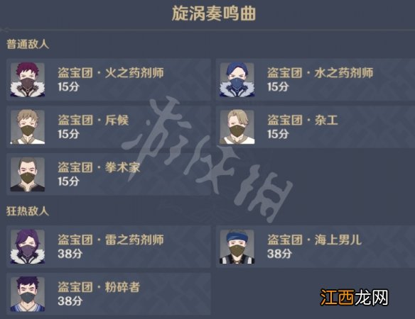 原神无尽骤战萌新怎么打 原神无尽骤战第三天怎么玩