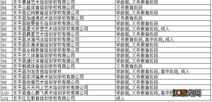 东平县2023年首批校外培训机构“黑白”名单