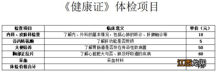 佛山岭南医院健康证办理流程图 佛山岭南医院健康证办理流程