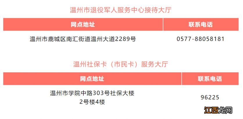 温州市义务兵退伍政策 温州市退役军人优待政策