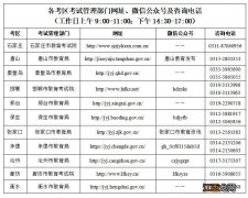 2022下半年邯郸中小学教资面试退费公告