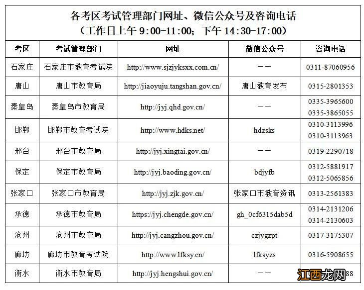 2022下半年邯郸中小学教资面试退费公告