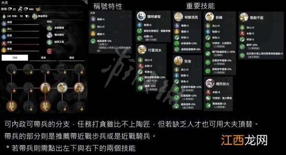 全面战争三国黄巾军后期 全面战争三国黄巾军武将特性分析