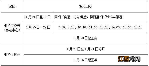 2023年绍兴诸暨市客运大巴站春节期间发车时间