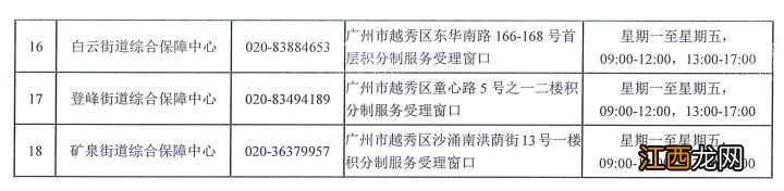 2023广州越秀区积分入学现场受理窗口地点