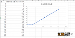 全面战争三国 五行属性 全面战争三国全五行属性计算公式