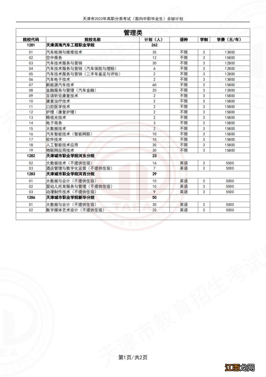 天津2023高职分类考试及高职升本科招生录取结果怎么查？