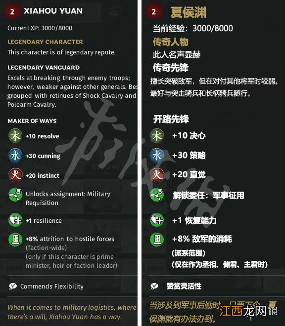 全面战争三国全属性武将特性介绍 全面战争三国各属性武将