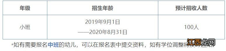惠阳区华南师大附属第二幼儿园2023年秋季招生方案