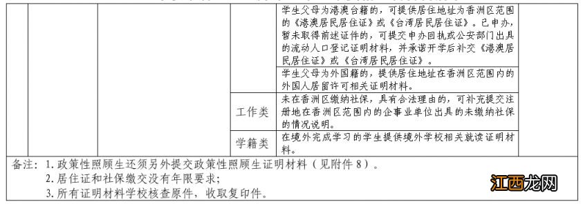 2023珠海香洲区民办中小学新生招生入学资格