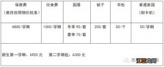 惠环中心幼儿园2023年秋季招生信息 惠环中心幼儿园2023年秋季招生信息公布