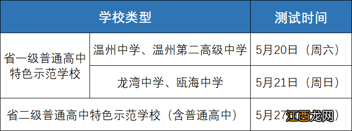 2023年温州市局直属普通高中招收特长生招生程序