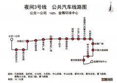 呼和浩特夜间公交3号线发车时间表 呼和浩特夜间公交3号线发车时间