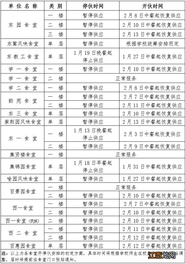 2023华中科技大学开学时间是什么时候啊 2023华中科技大学开学时间是什么时候